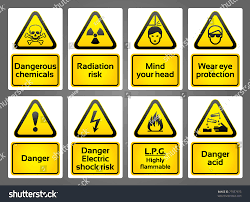 Signs Labels Identification