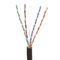 IndustrialNet™ Category 6 U/UTP Copper Cable