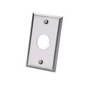 IndustrialNet™ Vertical Faceplate