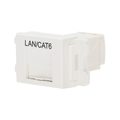 Mini Com Cat 6 TG JIS adapter kit with opaque door