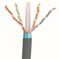 Pan-Net® TX6™ Category 6 F/UTP Copper Cable