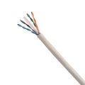 Pan-Net® TX6000™ Category 6 U/UTP Enhanced Copper Cable