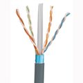 Pan-Net® TX6A™ Category 6A F/UTP Copper Cable