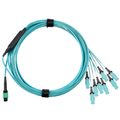 QuickNet™ MPO-16 Female to SN Duplex Cable Harness