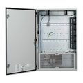 Universal Industrial Network Zone System