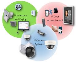 Physical Security Devices