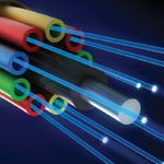 The Importance And Choice Of Fiber Tools For System Integrators